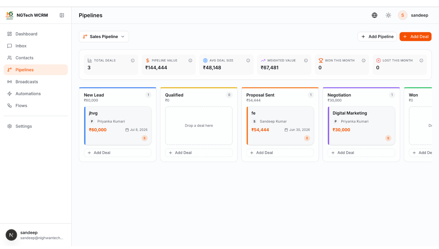 AIWCRM Visual Sales Kanban Pipeline